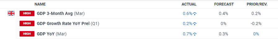 湾韵丨碧海蓝天间的从容