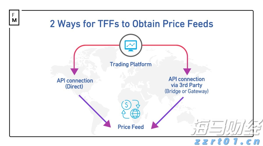 南沙综合保税区4年连获全国A类 跨境电商进出口值连续6年全国居首