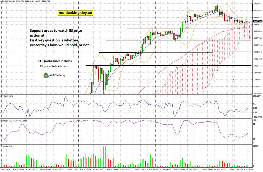 特斯拉(TSLA.US)推出复古未来风格餐厅，正式开张于好莱坞