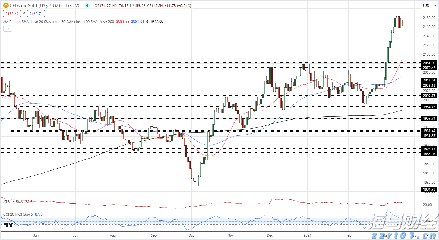 国家发展改革委：2030年新一代智能终端、智能体等应用普及率超90%