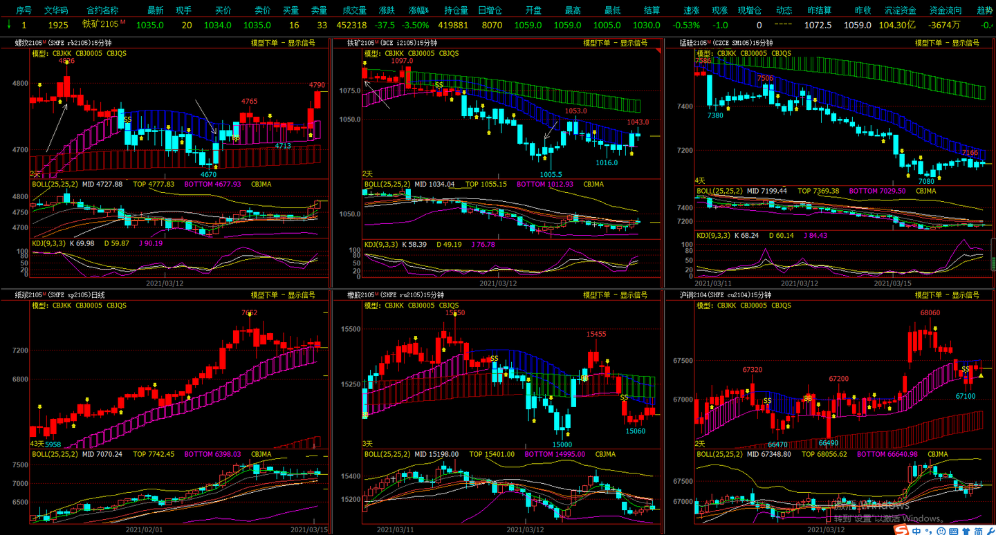 美股前瞻 | 三大股指期货普遍上涨 财报季考验市场情绪