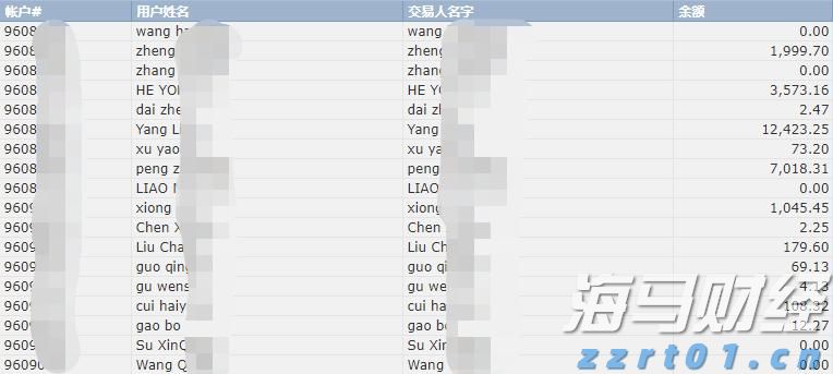 特朗普将提名临时美联储理事 争夺主席职位的“凯文”们