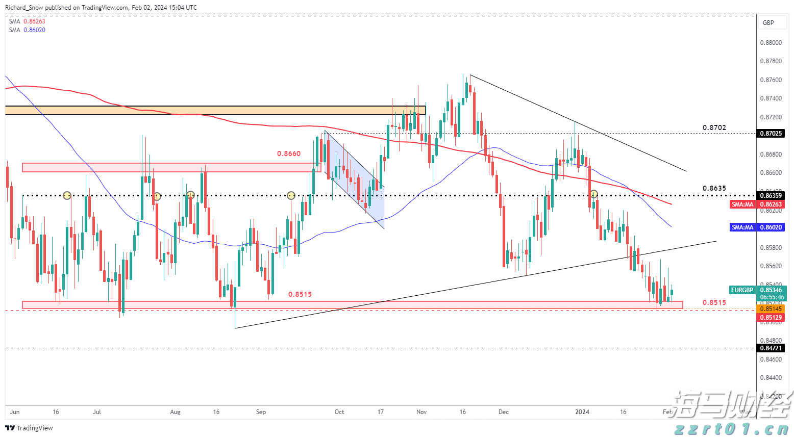 企业节后复产忙 全力冲刺“开门红”