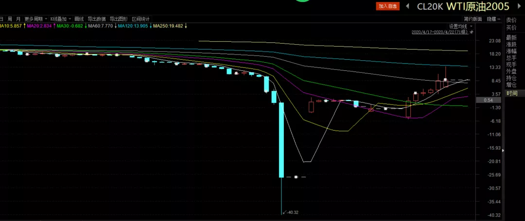 欧盟委员会提出立法提案，拟取消部分美国商品关税