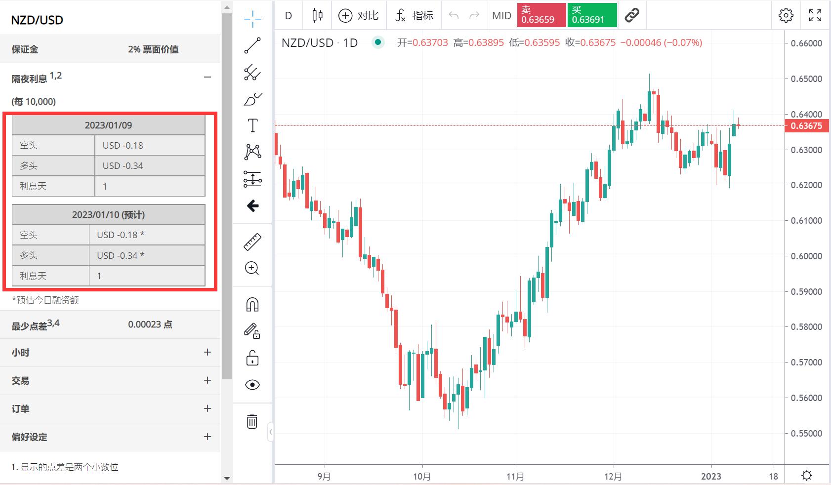 广西“各族青少年交流计划·桂在行动”主题活动走进六陈镇