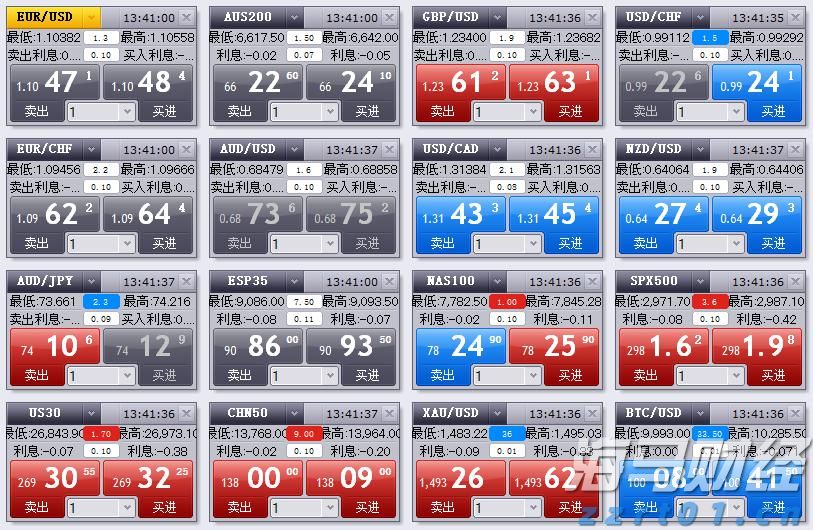 美股涨势背后的隐忧:奇异期权成为投资者的关注焦点