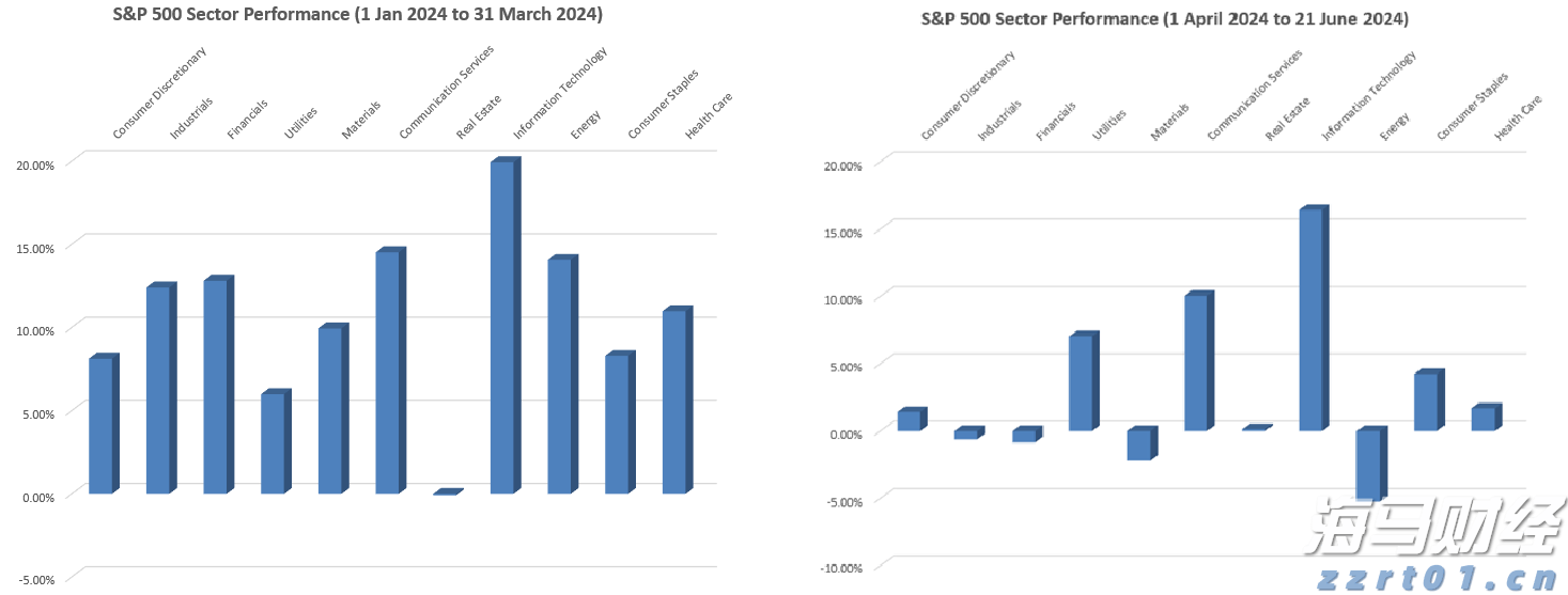 暴雨红色预警生效中!深圳防汛三级应急响应启动!