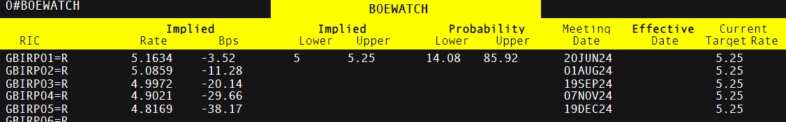 港股午评|恒生指数早盘上涨1.13% CRO概念股表现强劲