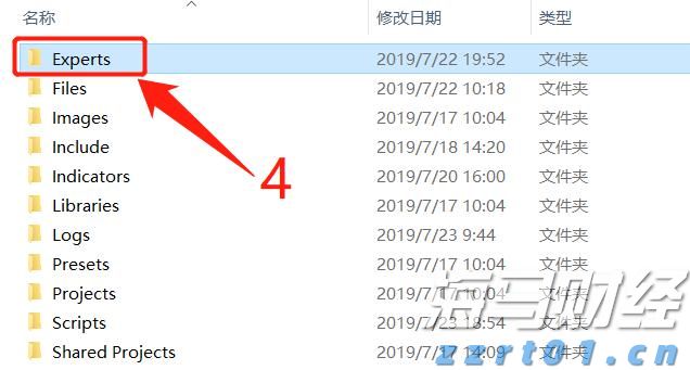 美股财报季引发关注,标普500目标指向7200点