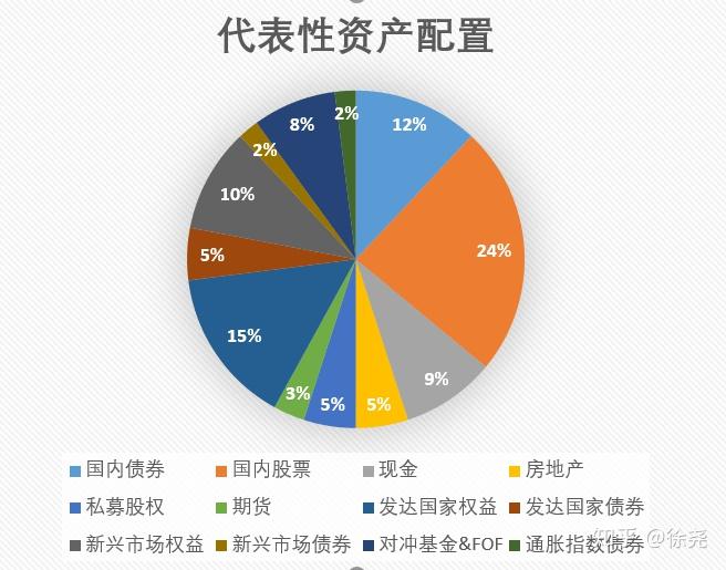 减肥药试验失败引发20年最大单日暴跌,礼来(LLY.US)高管集体增持290万美元