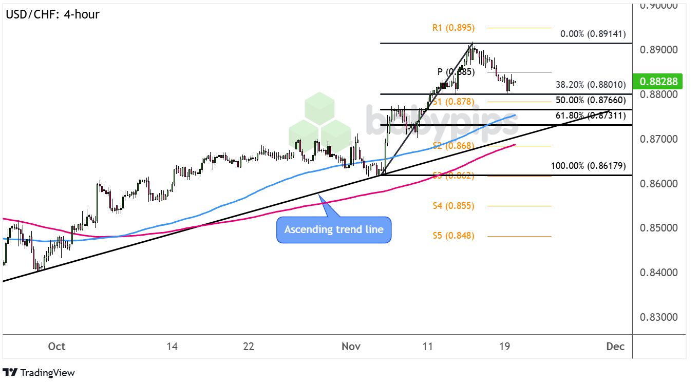 澳门统计暨普查局：2025年上半年酒店业平均入住率同比增5.1个百分点至89.1%