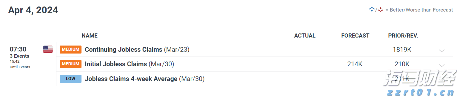 高盛:下半年工业科技展望 推荐“防御 + AI”杠铃策略(附股票清单)
