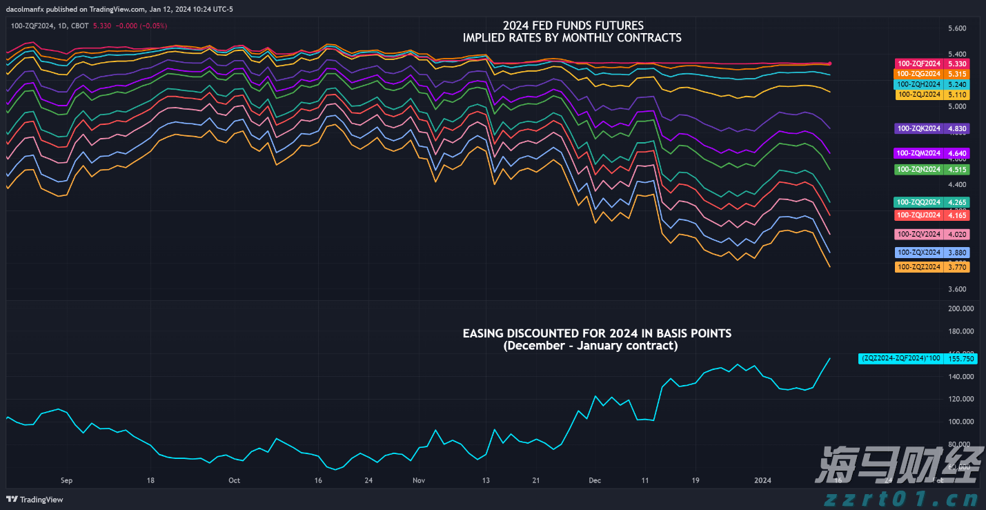 新财年取得辉煌成就：联想集团(00992)Q1营收创季度新高 净利润同比增长20%