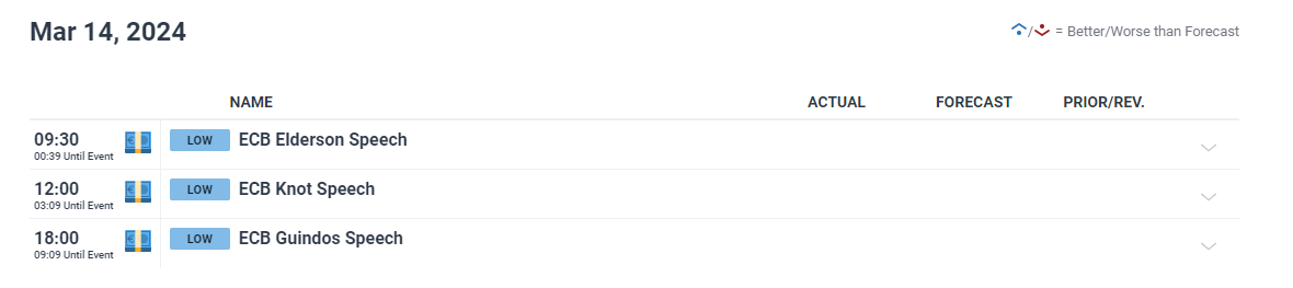 美国7月CPI数据将影响美股走势