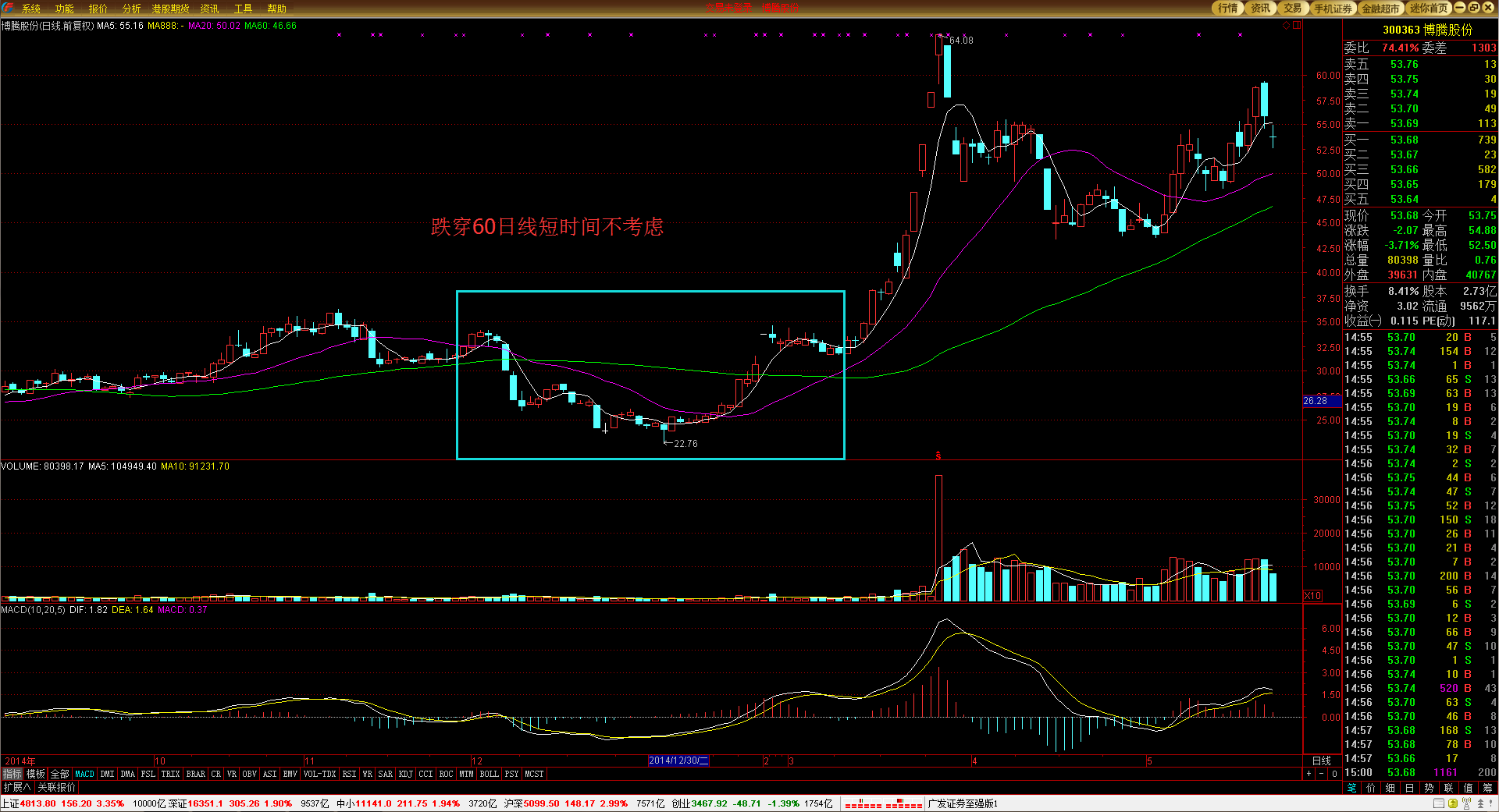 聚焦“川渝滇”旅游市场精准宣传 引入团队8.6万人(次)到我州“慢游细品”