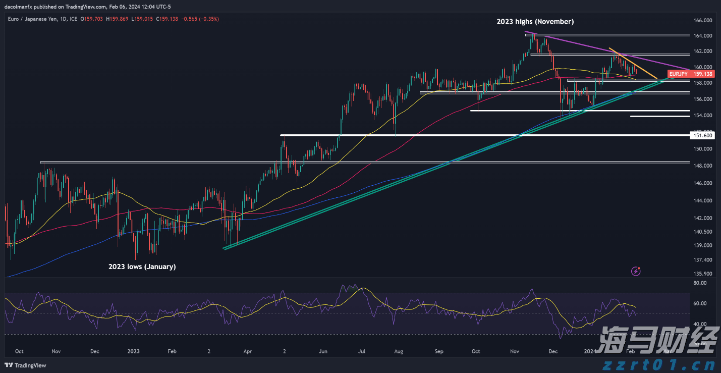 方正证券：小型微盘股估值存在上升潜力 后续结构性机会应关注