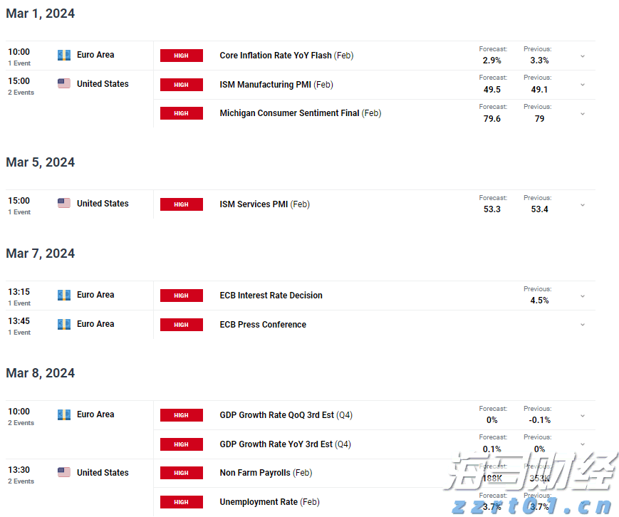 航空+文旅:C919带你享受旅程