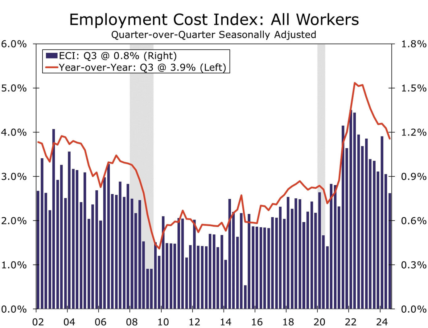 美股动态 | 热门中概股早盘走低 嘉楠科技(CAN.US)下跌超过7%