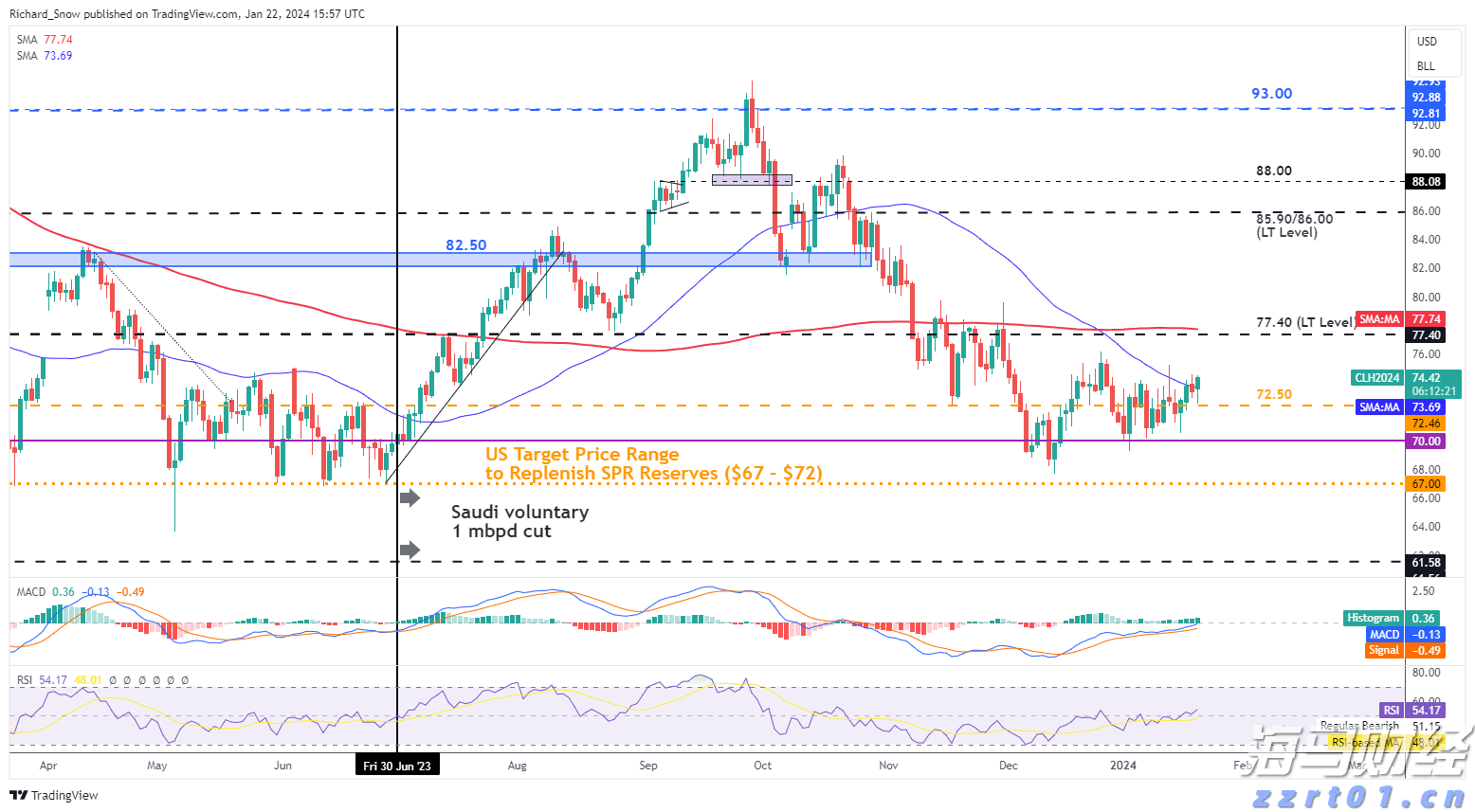 港北区：拼搏实干出新彩