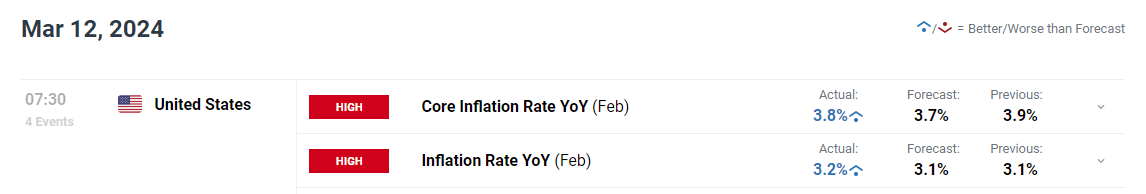 8月份中国物流业景气指数50.9%,需求持续向好