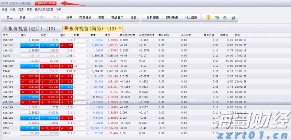 对冲基金Q2持仓分析:科技股成重点投资目标,巴菲特与Tepper加码联合健康(UNH.US)
