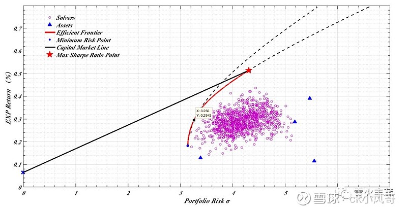 跃升全球保险业品牌价值第一位!中国平安蝉联BrandZ“最具价值全球品牌价值百强”