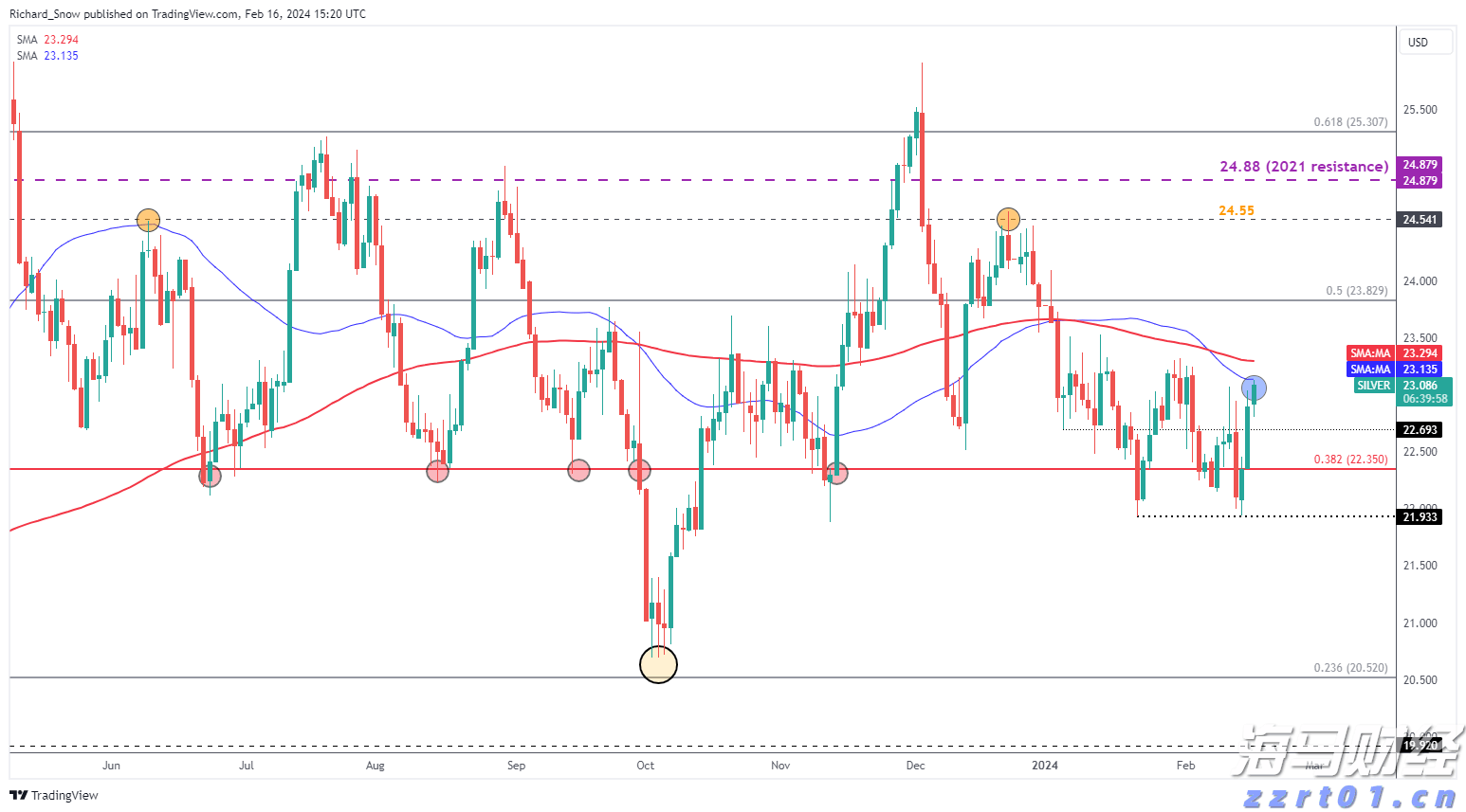 广州千人齐聚观看阅兵直播 老兵：我国军事发展日新月异