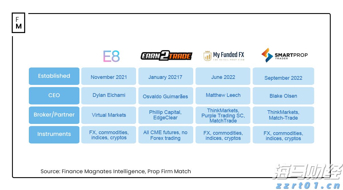 乘联分会：7月1-27日全国乘用车市场零售144.5万辆 同比增9% 环比降19%