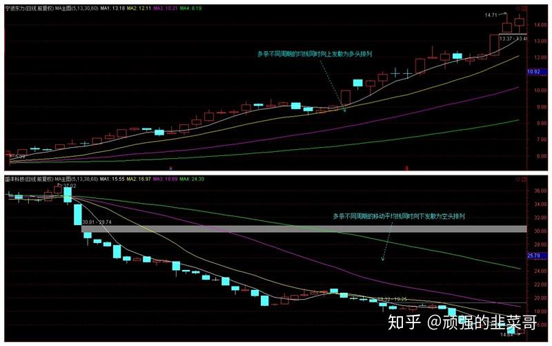 高考明天“热晴”开考 午后雷雨来“鼓劲”