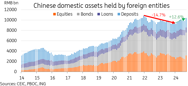 出行提醒！今起，珠海88等20条公交线路局部调整