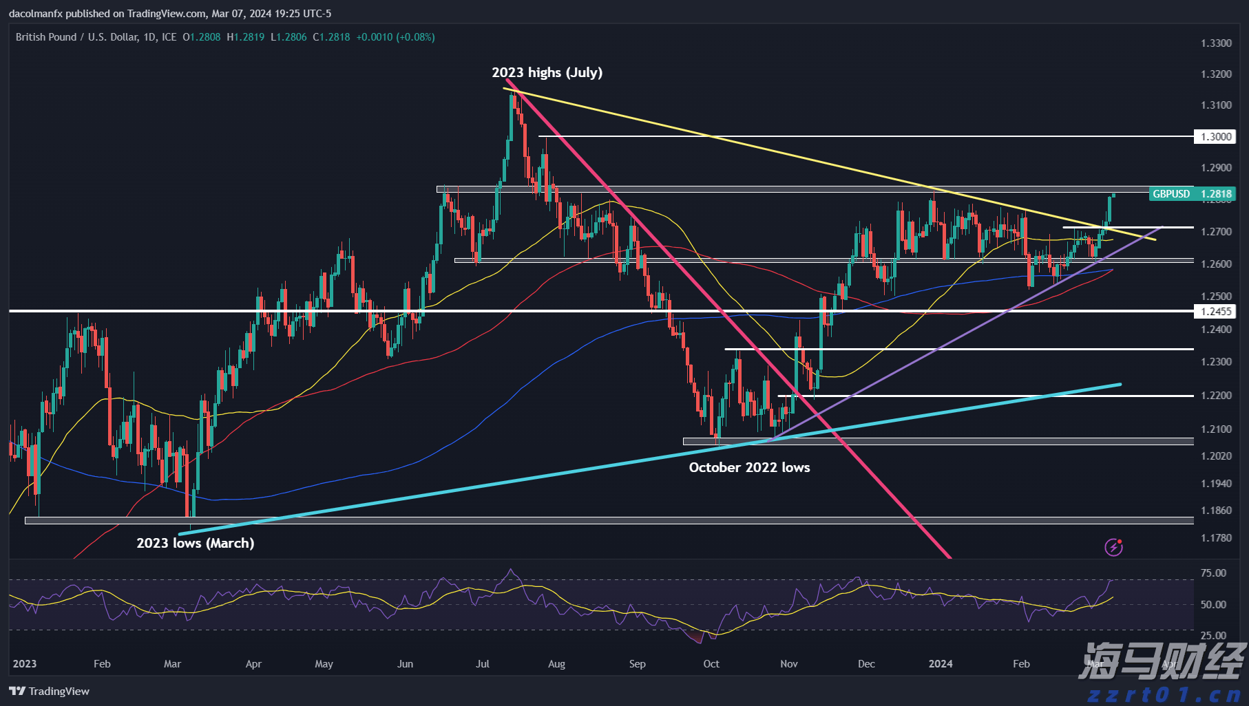 球员妈妈现场观赛:孩子从锻炼身体一步步踢到全运会赛场