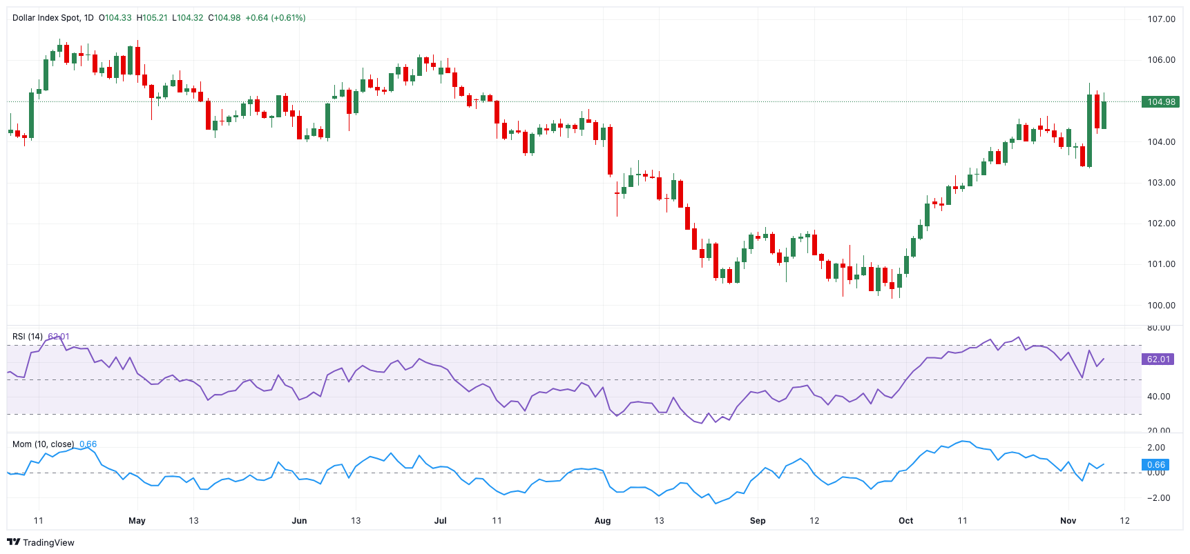 北水动态|北水成交净买入6.61亿 加码芯片股及创新药 機會揀炒小米(01810)超17亿港元