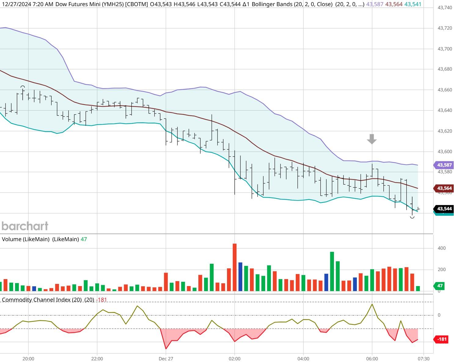 11月18日开始！福建高招体育类专业省级统考安排出炉