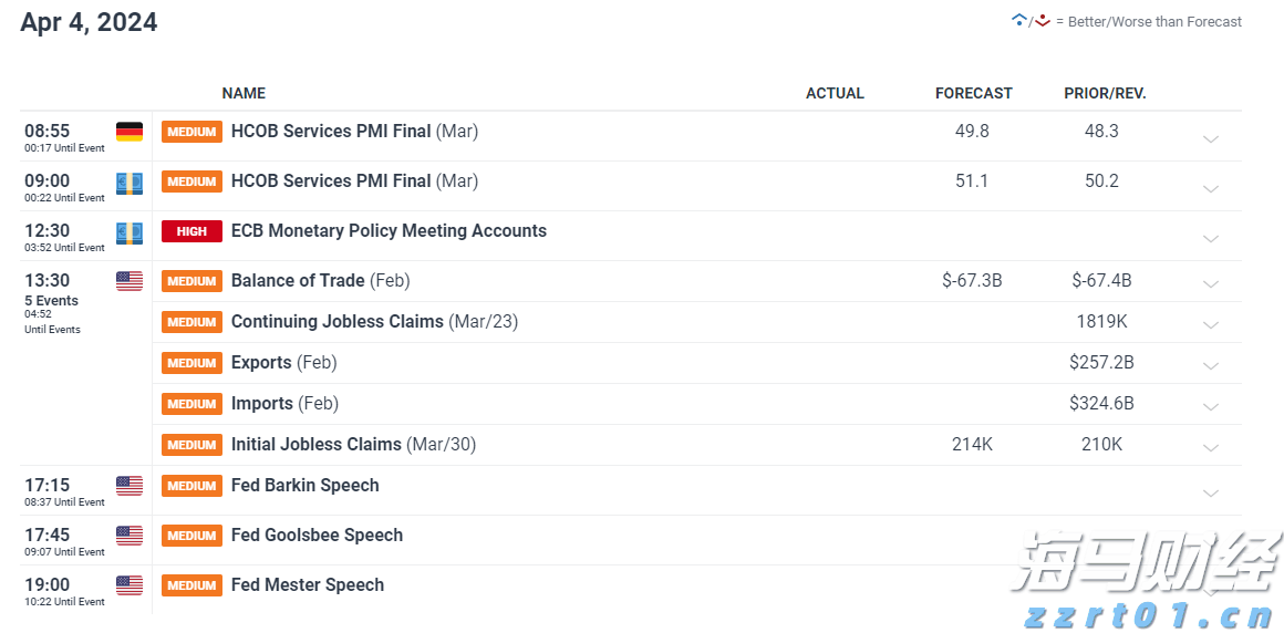 一碗太平面 久久重阳情